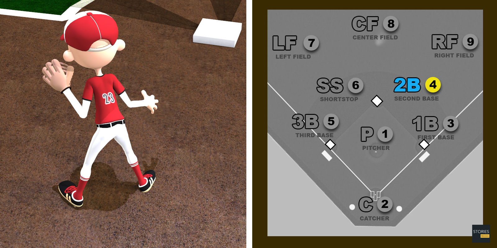 Baseball | Stories Preschool