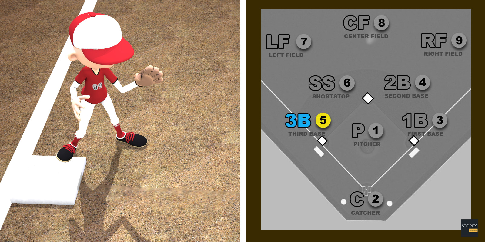 Baseball | Stories Preschool