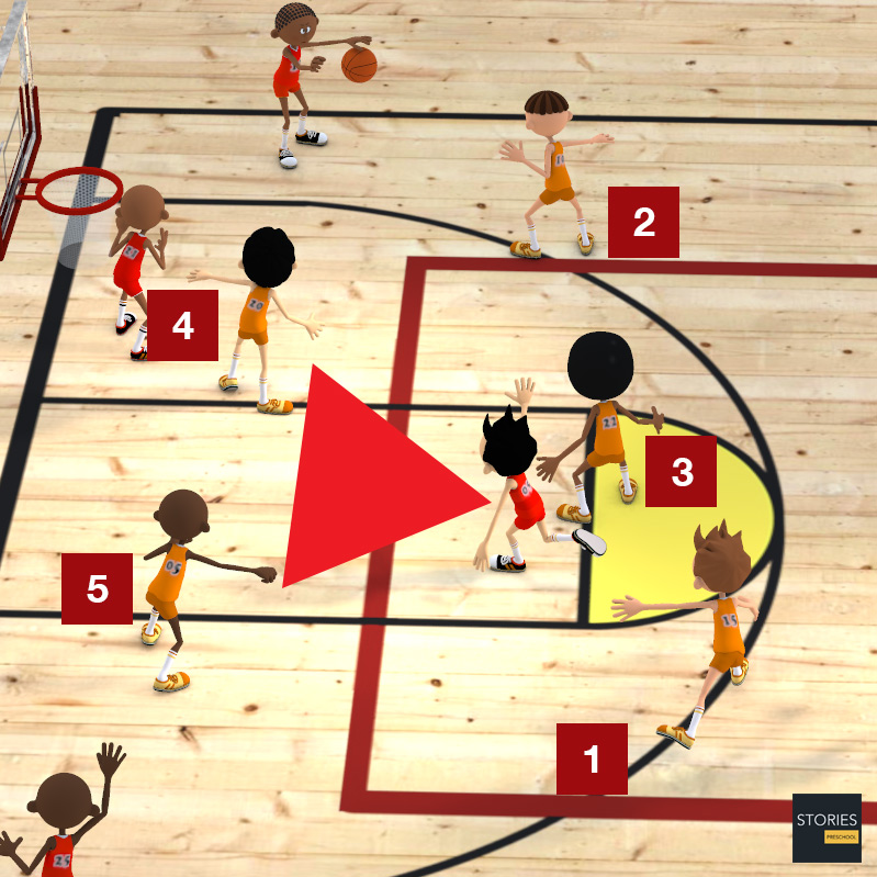 Basketball Triangle-and-two Defense | Stories Preschool