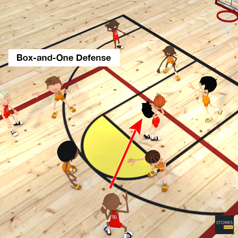 Basketball Box-and-one defense | Stories Preschool