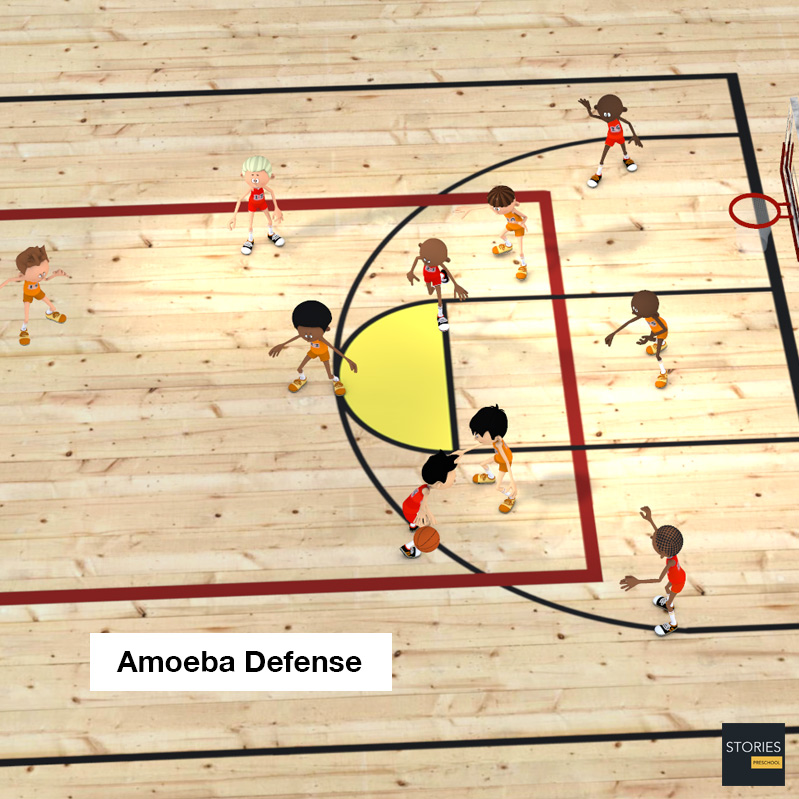 Basketball Amoeba Defense | Stories Preschool
