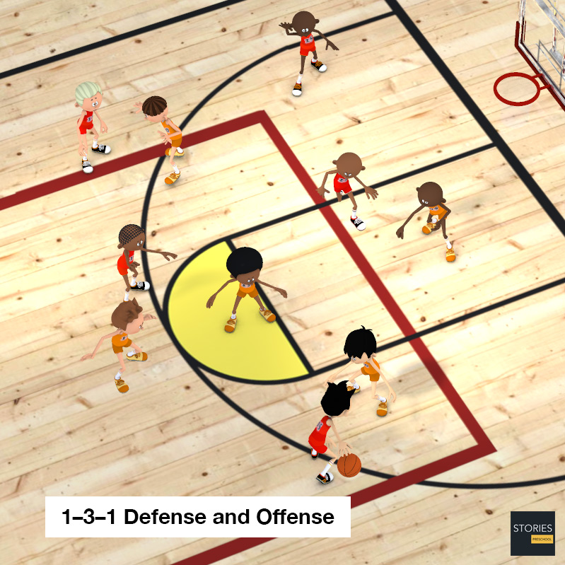 Basketball 1-3-1 defense and offense | Stories Preschool