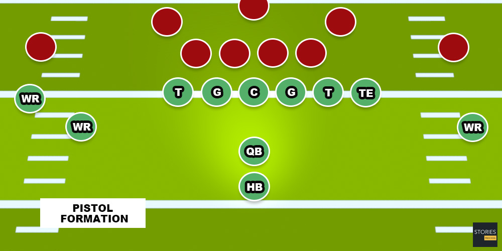 American Football | Stories Preschool