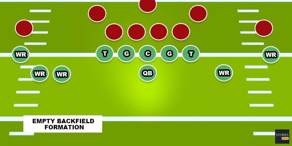 American Football | Stories Preschool