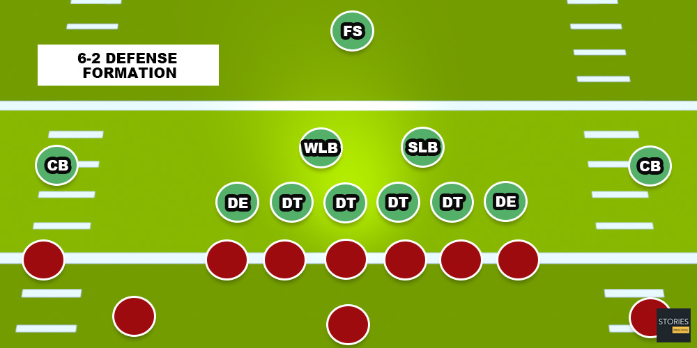 American Football | Stories Preschool