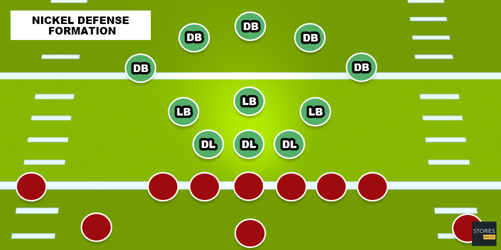 American Football | Stories Preschool