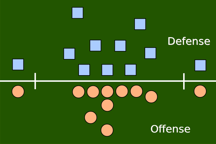 American Football 3-4 Defense | Stories Preschool