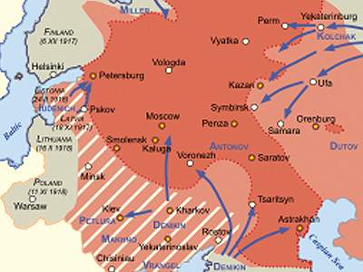 Russian Civil War (1917-1922) | Stories Preschool