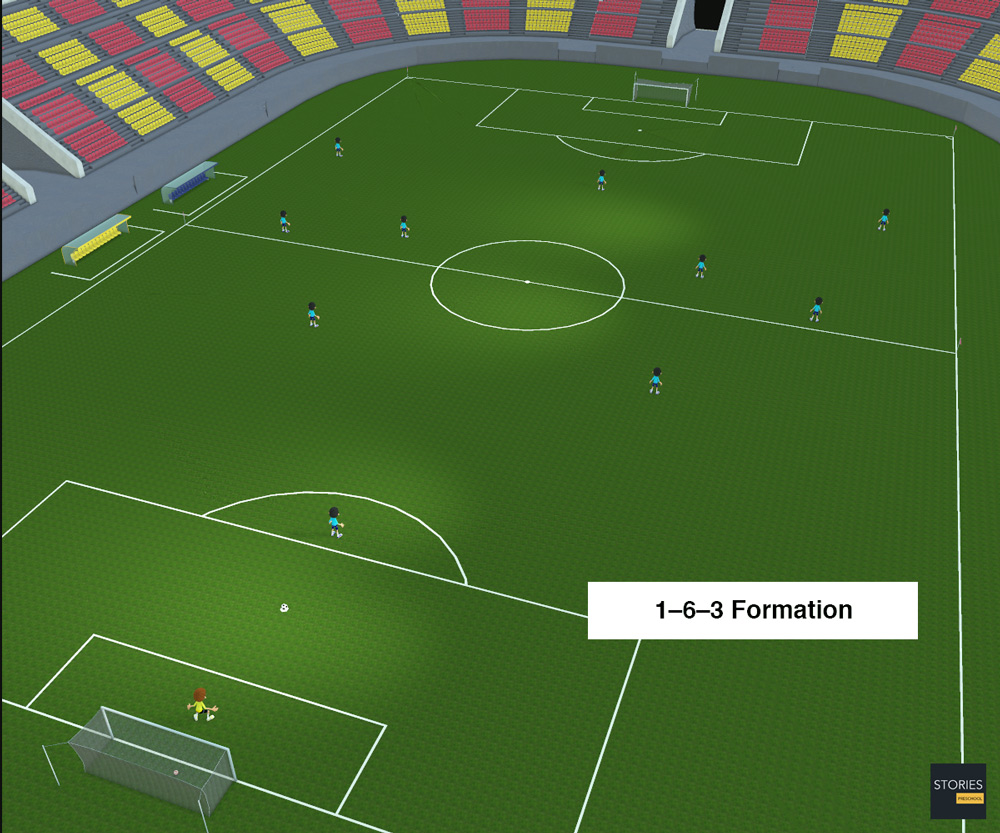 1–6–3 Soccer formation | Stories Preschool