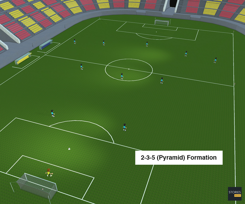 Soccer 2-3-5 Pyramid formation | Stories Preschool