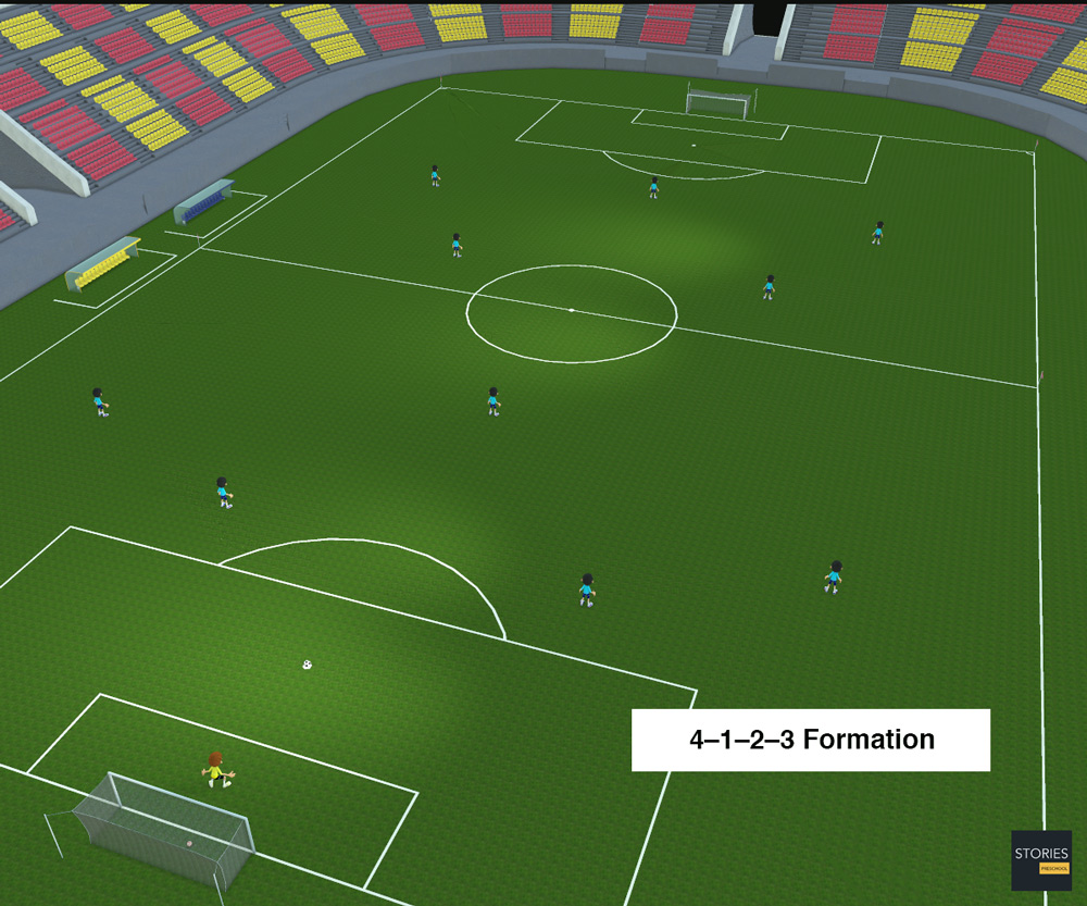4–1–2–3 Formation | Stories Preschool