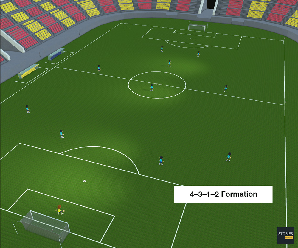 4–3–1–2 Formation | Stories Preschool