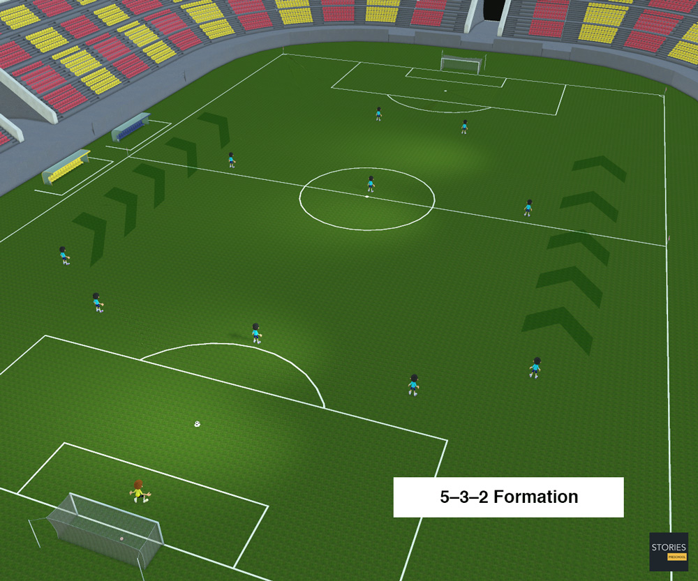5–3–2 Soccer formation | Stories Preschool
