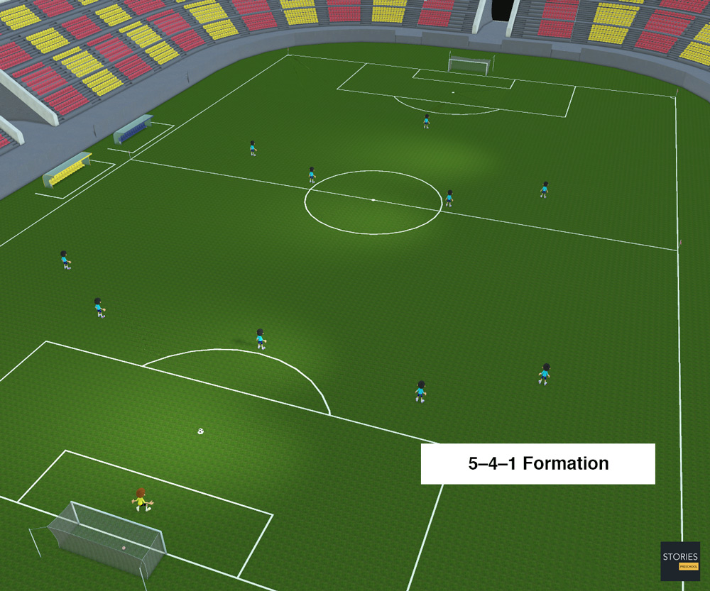 5–4–1 Soccer formation | Stories Preschool