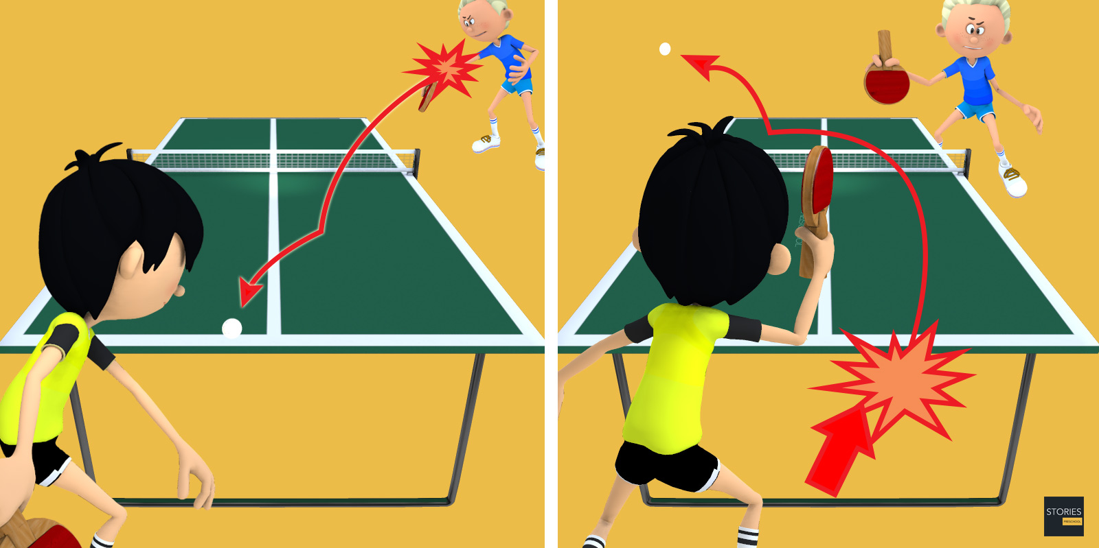 Table Tennis Offensive Smash Stroke | Stories Preschool